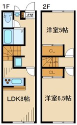 レオパレスソレイユの物件間取画像